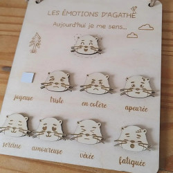 version loutre