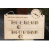 Tableau de routine