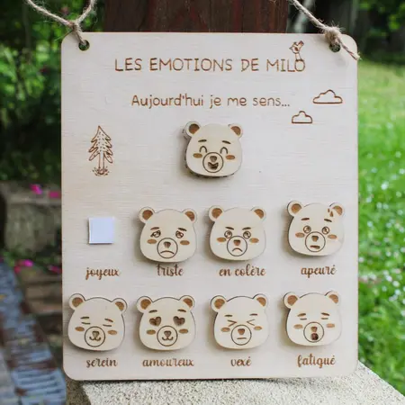 Emotion chart